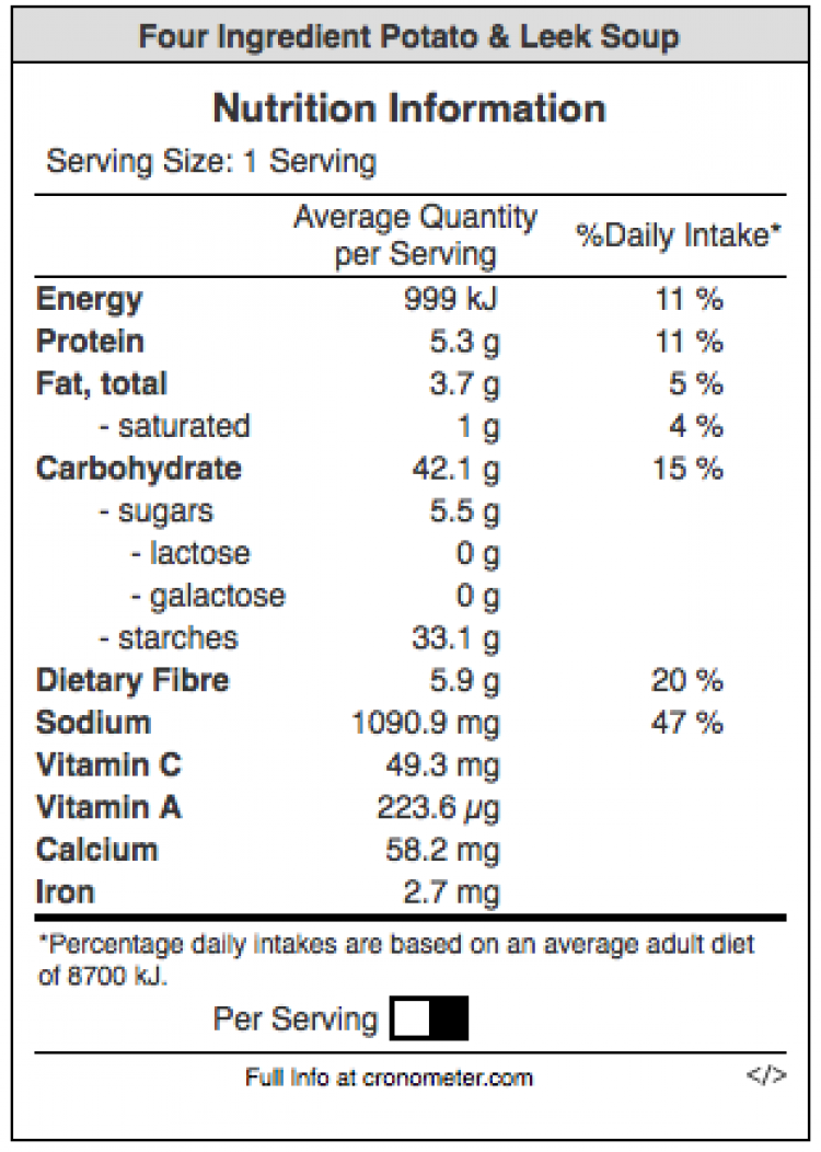 Four Ingredient Potato & Leek Soup - Key Nutrition